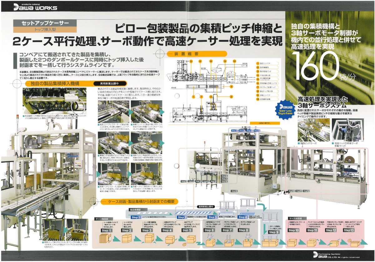 http://www.daiwa-eng.com/info/images/SKMBT_C25310060810120.gif