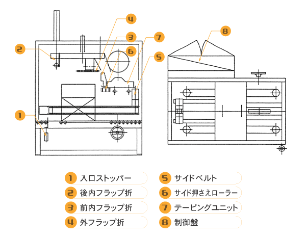 詳細図面