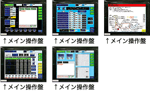 簡単オペレーション