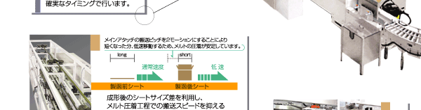 独自機構の説明 2