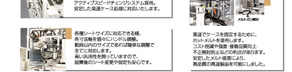 独自機構の説明 3