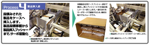 製品挿入部