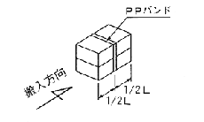 段積梱包機 PCD-8詳細